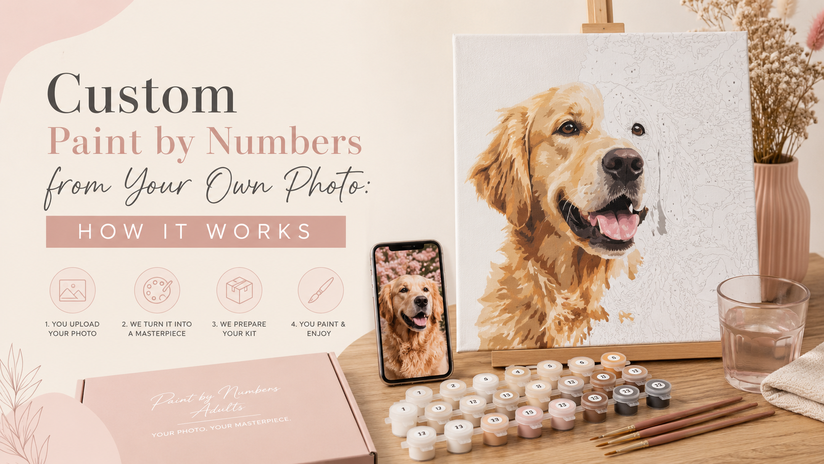Custom paint by numbers kit from a personal photo with a pet portrait in progress, numbered canvas, acrylic paints, brushes, and the original reference photo on a modern pastel workspace.