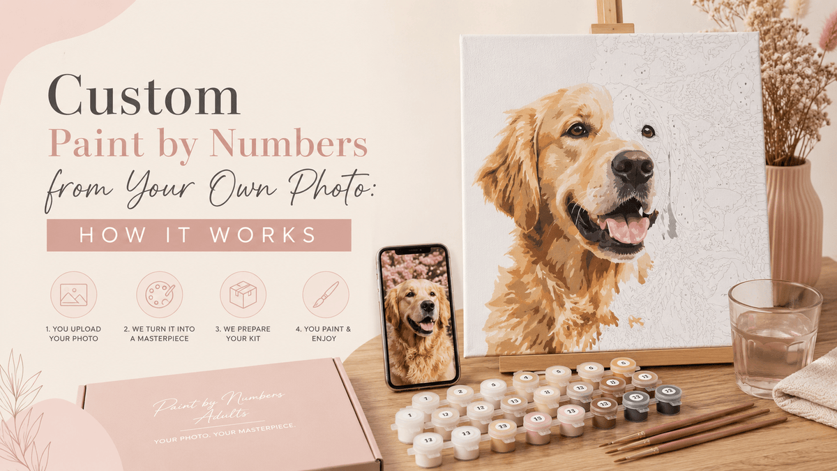 Custom paint by numbers kit from a personal photo with a pet portrait in progress, numbered canvas, acrylic paints, brushes, and the original reference photo on a modern pastel workspace.